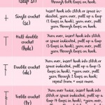 crochet cheat sheet